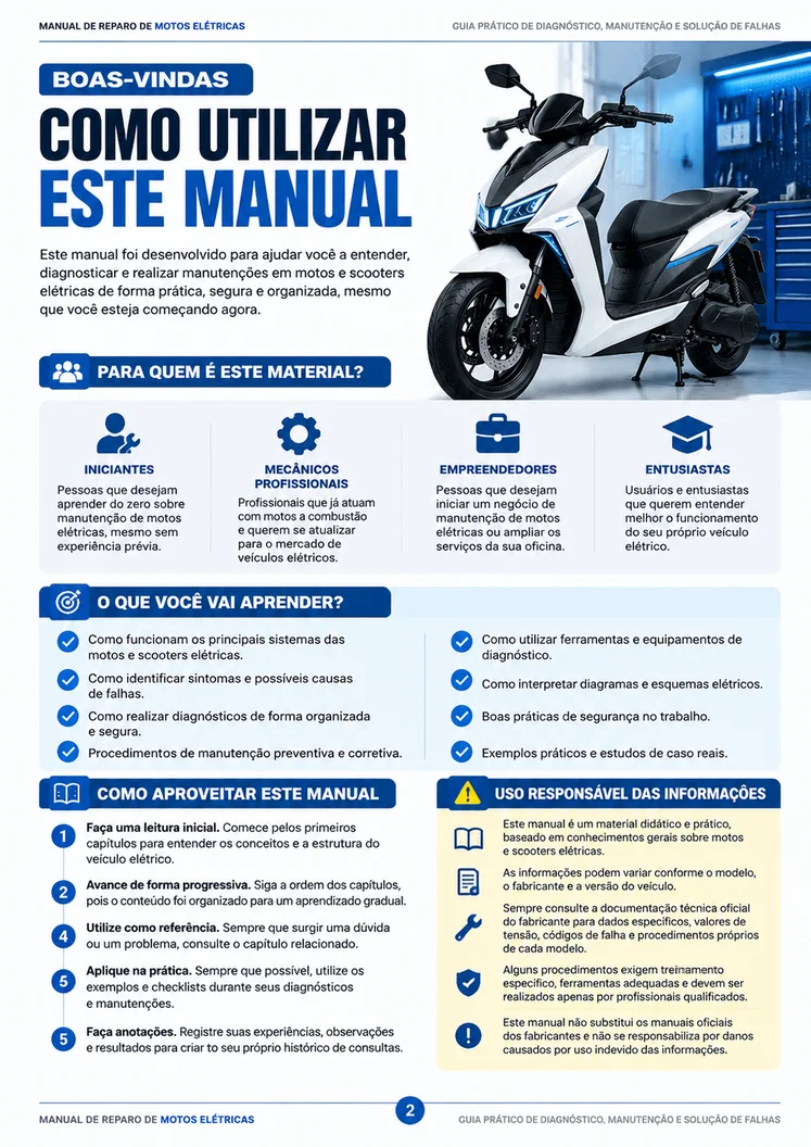 Manual de Reparo de Motos Elétricas