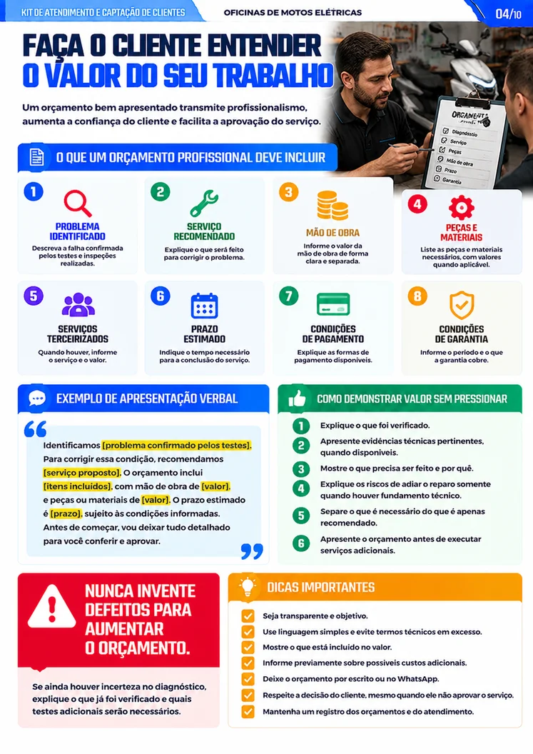 Guia de Orçamento Profissional para Oficinas