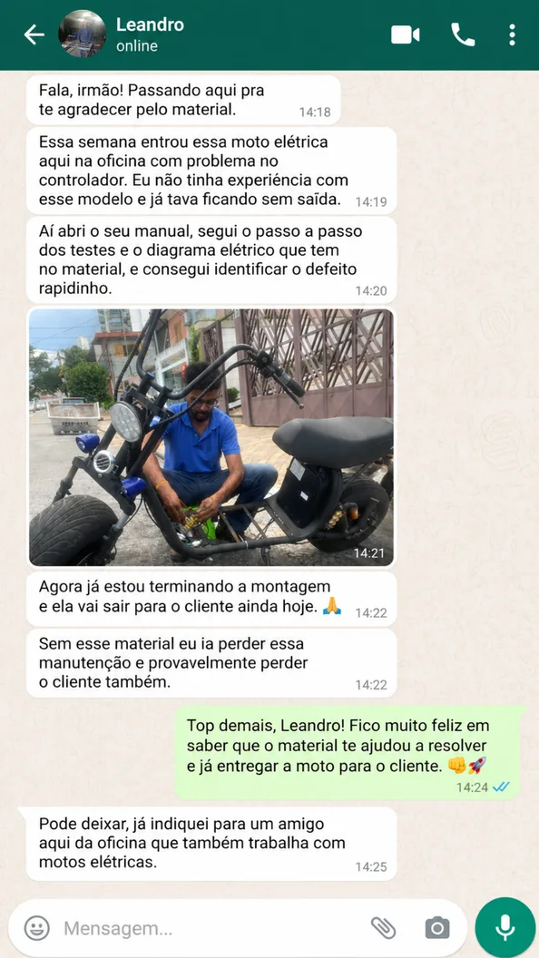 Exemplo fictício de conversa 2; não representa comprador ou resultado real