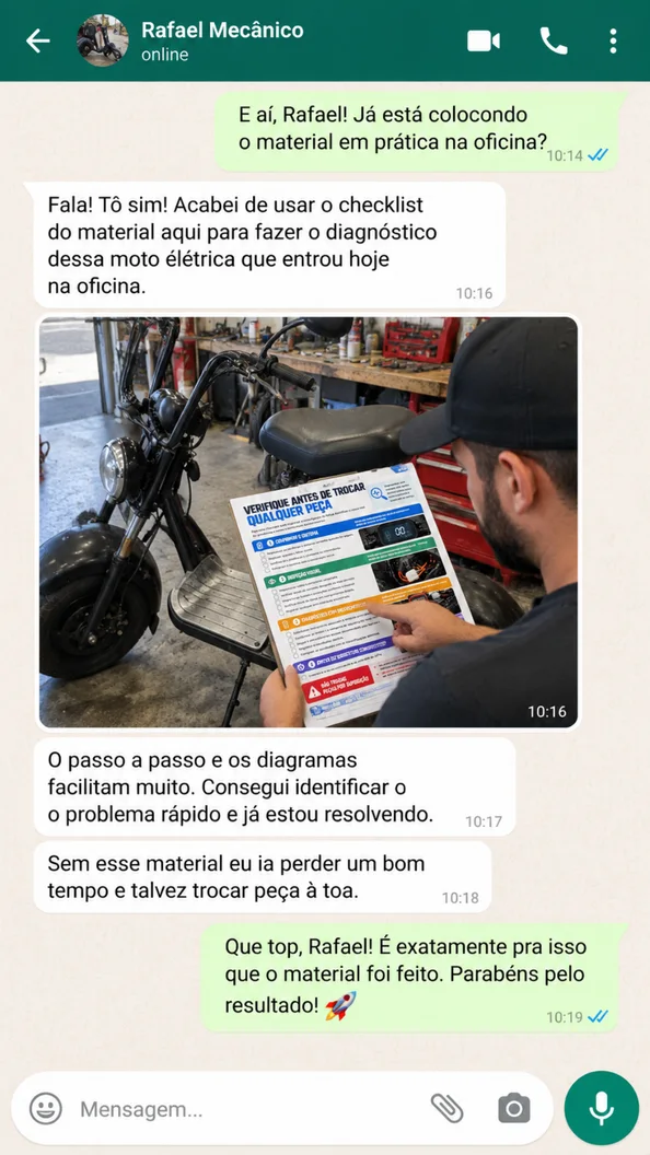 Exemplo fictício de conversa 4; não representa comprador ou resultado real